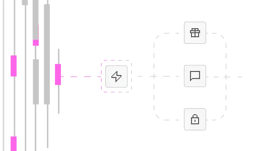 Pink control bars